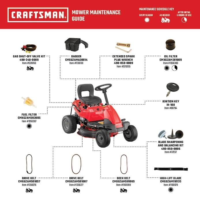CRAFTSMAN R110