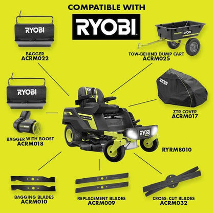 RYOBI 80V HP Brushless 30 in. Battery Electric Cordless Zero Turn Riding Mower with 80V 10 Ah Batteries and Charger